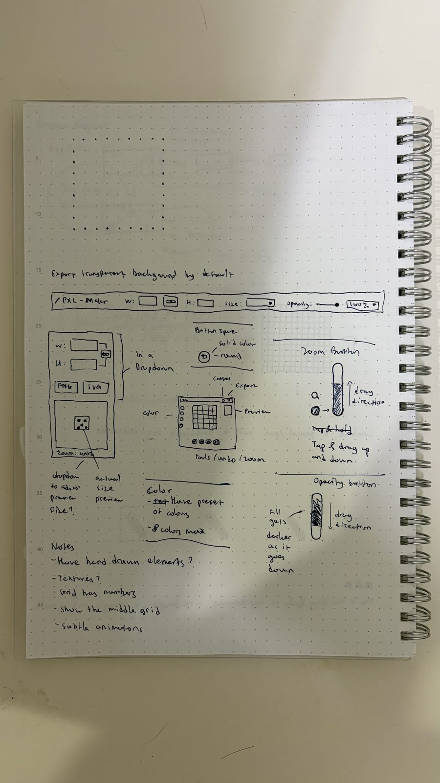 Notebook design notes for PXL-Makr